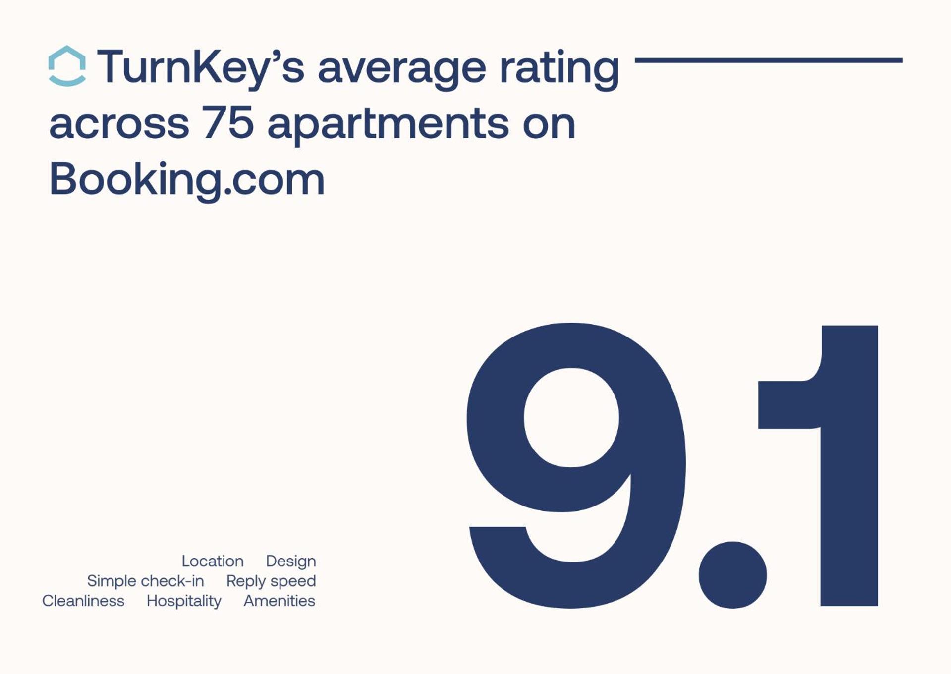 Turnkey I Charles Square Apartament Praga