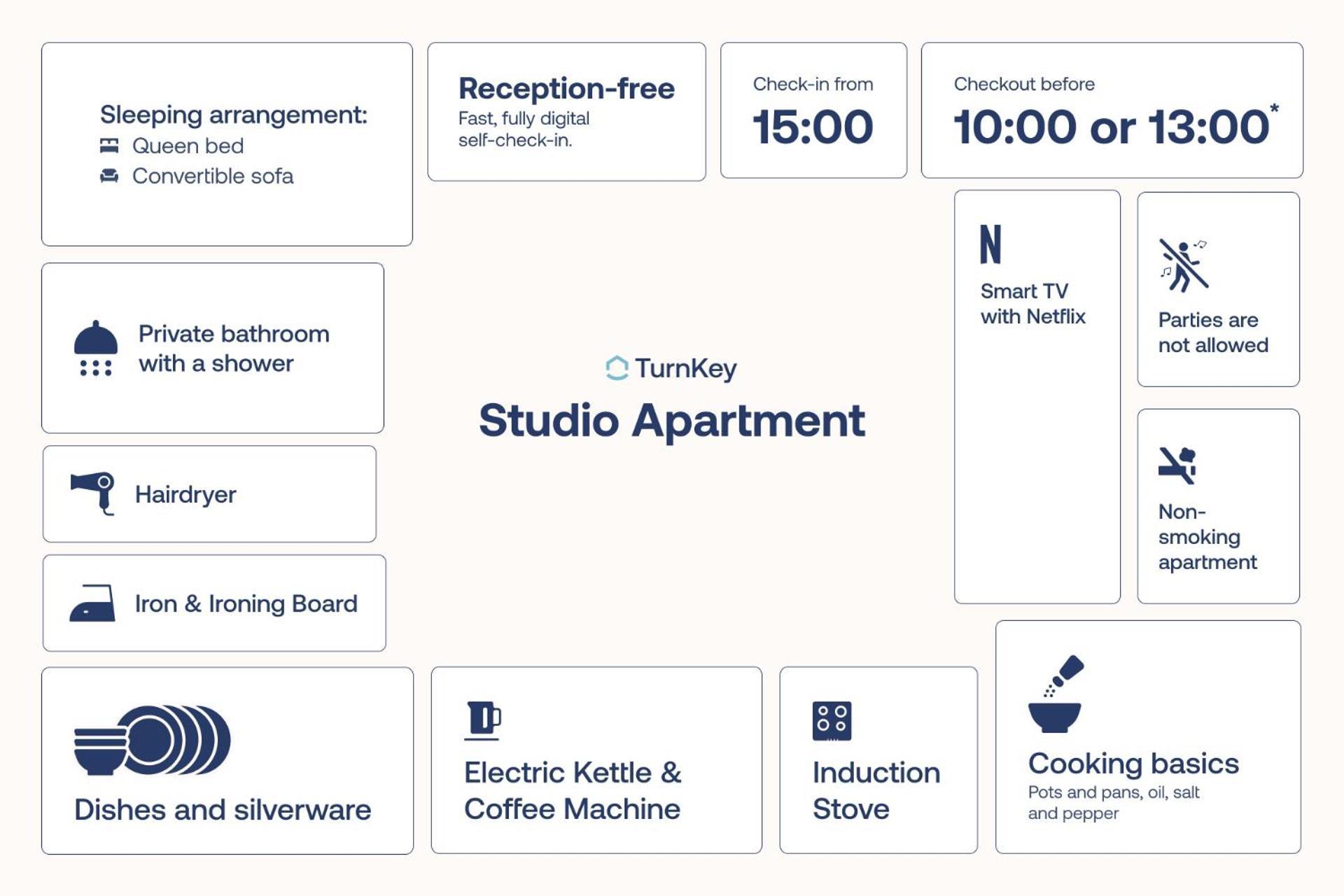 Turnkey I Charles Square * Praga